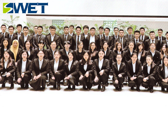 Henan Swet Boiler Co., Ltd.